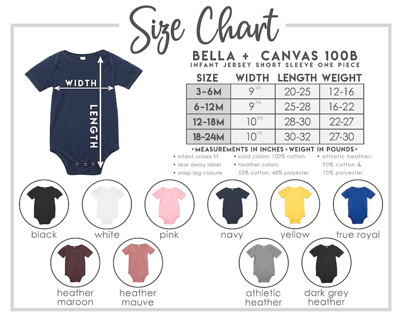 May include: Size chart for Bella + Canvas 100B infant jersey short sleeve one-piece. The chart shows sizes from 3-6 months to 18-24 months, with corresponding width, length, and weight measurements in inches and pounds. The chart also includes information about the fabric composition for solid and heather colors.