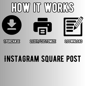 May include: A graphic with the text "HOW IT WORKS" at the top. Below are three steps: 1. PURCHASE, with a download icon. 2. EDIT/CUSTOMIZE, with a printer icon. 3. DOWNLOAD, with a document and pencil icon. The bottom text reads "INSTAGRAM SQUARE POST".