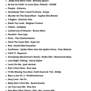 Ultimative Pop Mix Vol. 1:70 Schlager aus den 90er bis 2020er Jahren 320K MP3 & Spotify Playlist Bild 2