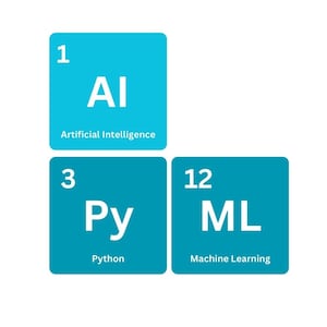 AI Linkedin Banner Design. Periodic Table, Artificial Intelligence ...