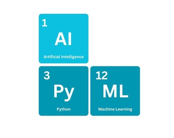 AI Linkedin Banner Design. Periodic Table, Artificial Intelligence, Machine Learning