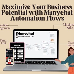 Może przedstawiać: Laptop wyświetlający szablon automatyzacji Manychat z wykresem przepływu kroków. Laptop jest otwarty, a osoba wskazuje na ekran. Tekst na ekranie brzmi "Manychat Automation Templates". Tekst na ekranie brzmi "Zmaksymalizuj potencjał swojego biznesu dzięki automatyzacji przepływów Manychat". Tekst na ekranie brzmi "Bezproblemowe zaangażowanie, Oszczędność czasu, Szybkie skalowanie, Maksymalizacja sprzedaży, Bezproblemowa integracja".