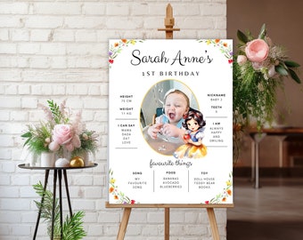 Snow White photo birthday sign| Editable sign| instant DOWNLOAD