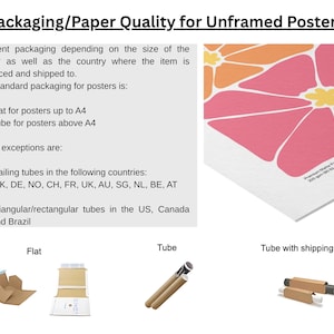 Pu&ograve; includere: Immagine che mostra le opzioni di imballaggio per poster senza cornice. Include imballaggio piatto per poster fino al formato A4 e tubi per poster pi&ugrave; grandi. Mostra anche tubi postali e tubi triangolari/rettangolari per paesi specifici.
