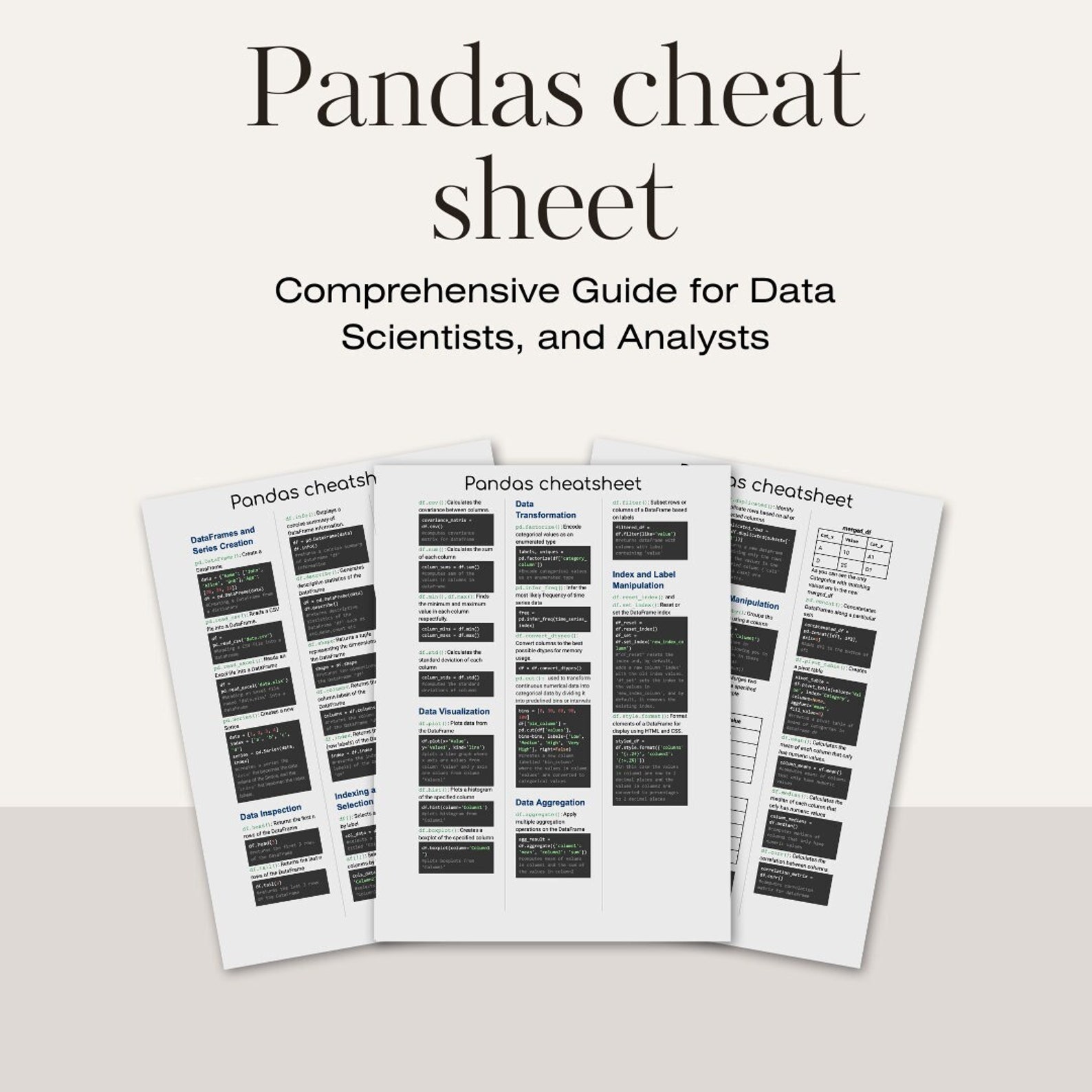 Pandas Cheat Sheet for Python Data Analysis and Manipulation ...