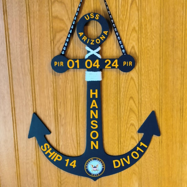 Navy Wall Decor Etsy