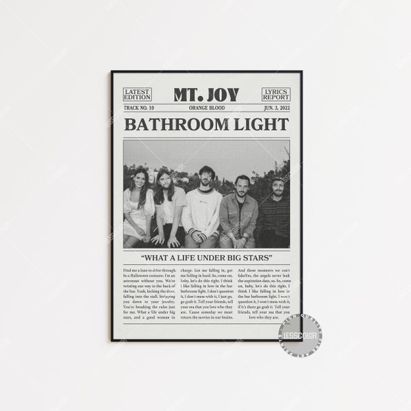 Bathroom Light Etsy