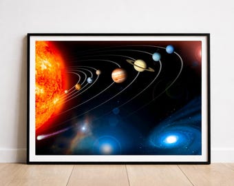Solar System Poster - Educational Planets Space Print - Galaxy Decor For Kids Room