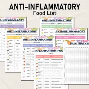 May include: Printable anti-inflammatory food list with sections for fruits, vegetables, herbs and spices, whole grains, healthy fats, and a pain tracker. The list includes a quantity column and a column for the benefits of each food.
