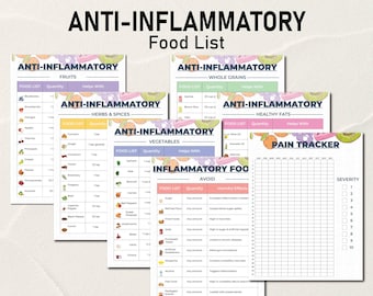 Anti Inflammatory Diet Snack List, Anti inflammatory Meal Plan, Anti-Inflammatory Food Guide, Anti Inflammatory Foods Chart, Grocery list