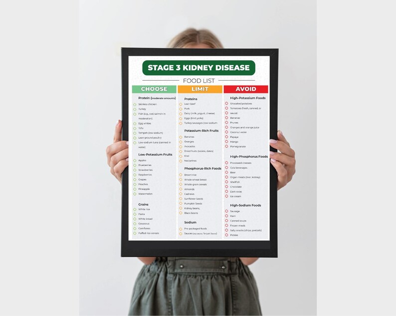 Stage 3 Kidney Disease Food List, Renal Diet Food Chart, Foods Low in ...