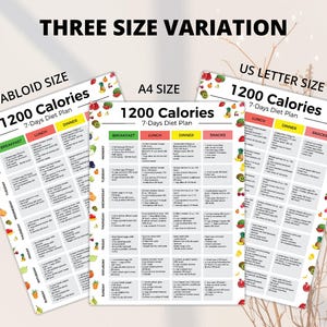 1200 kalorier måltidsplan PDF, 1200 kalorier dietlista, lågkaloridiet, 1200 kalorier måltidsförberedelse, 1200 kalorier inköpslista, viktminskning bild 3