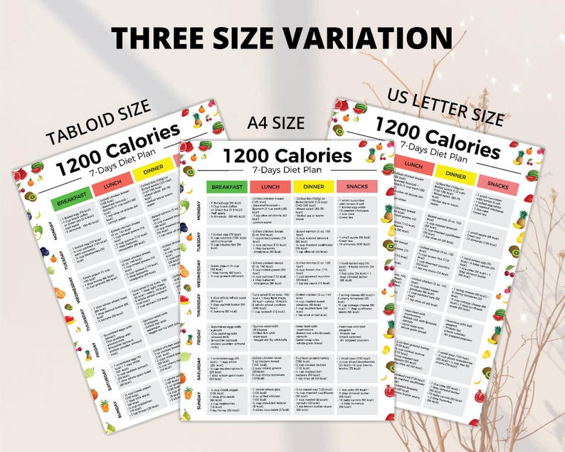 1200 kalorier måltidsplan PDF, 1200 kalorier dietlista, lågkaloridiet, 1200 kalorier måltidsförberedelse, 1200 kalorier inköpslista, viktminskning bild 3