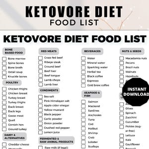 Ketovore Diet Food List, Ketovore Meal Plan, Keto Grocery List, Carnivore Diet Food List, High Protein Low Carb Foods, Meal Only Diet