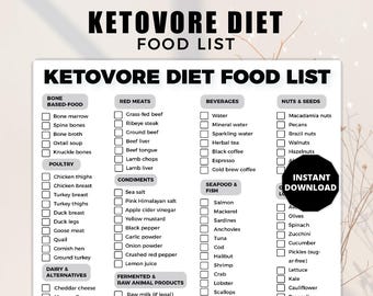 Ketovore Diet Food List, Ketovore Meal Plan, Keto Grocery List, Carnivore Diet Food List, High Protein Low Carb Foods, Meal Only Diet