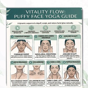 Puffy Face Yoga Guide, Face Lifting Bundle, Lymphatic Drainage, Face Yoga Exercises Guide, Face Sculpting, Jawline and Double Chin Workout