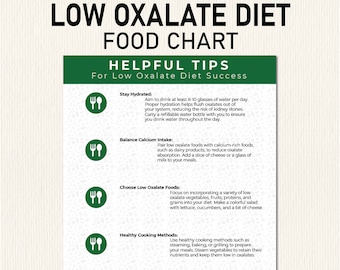 Low Oxalate Food Chart, Kidney Stones Diet Chart, Low Oxalate Diet Plan, Food List - Print This PDF to Make Kidney Friendly Dietary Changes