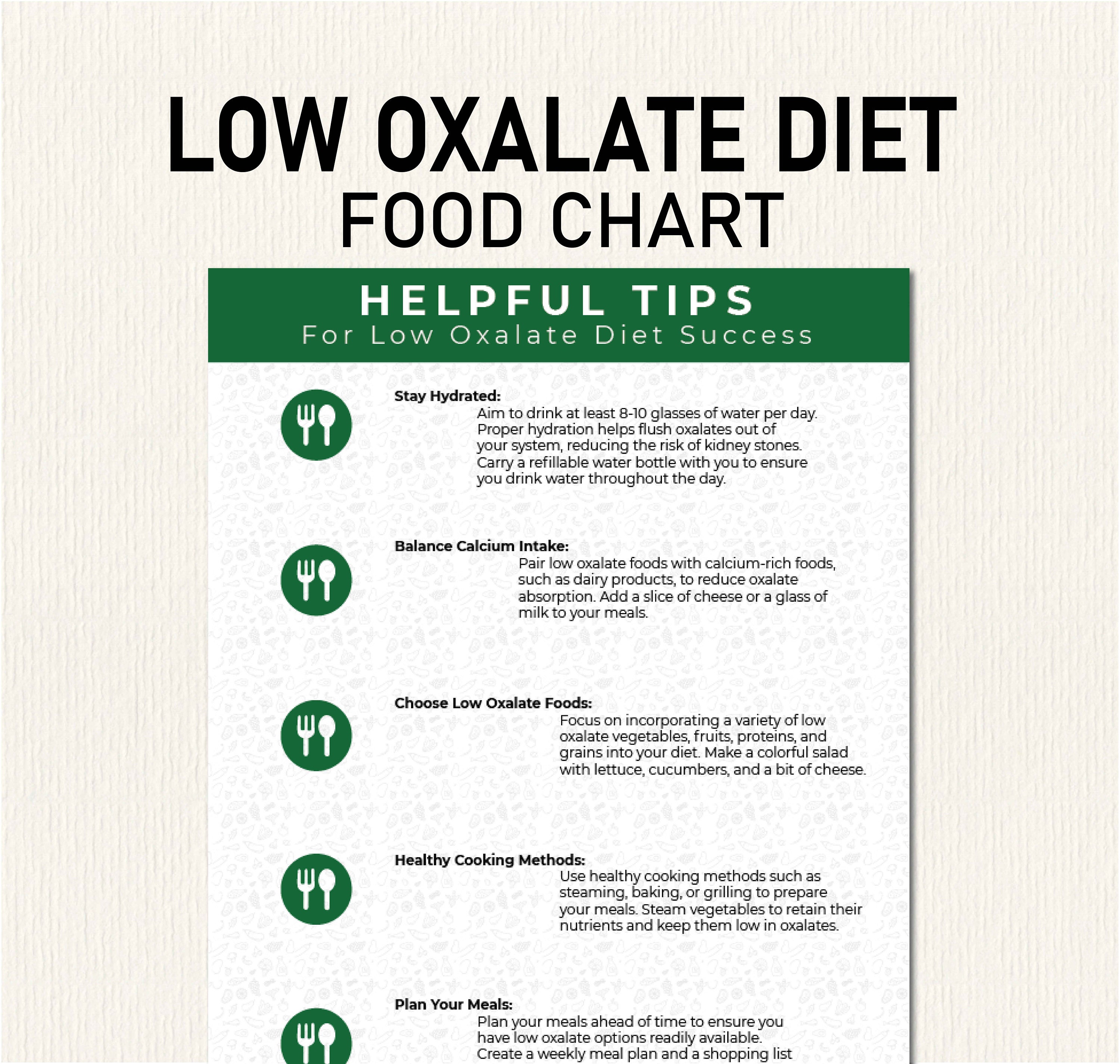 Low Oxalate Food Chart, Kidney Stones Diet Chart, Low Oxalate Diet Plan ...