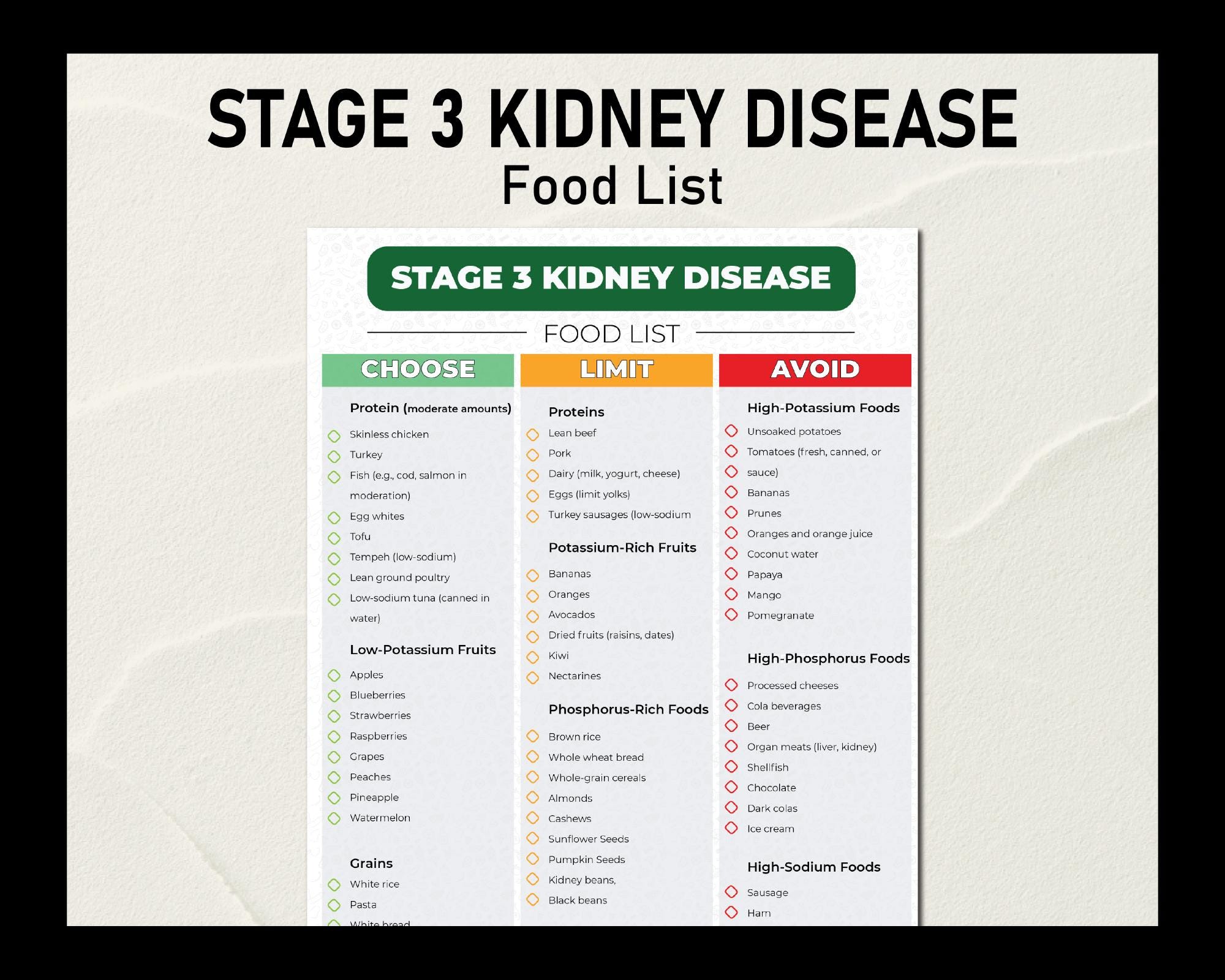 Stage 3 Kidney Disease Food List, Renal Diet Food Chart, Foods Low in ...