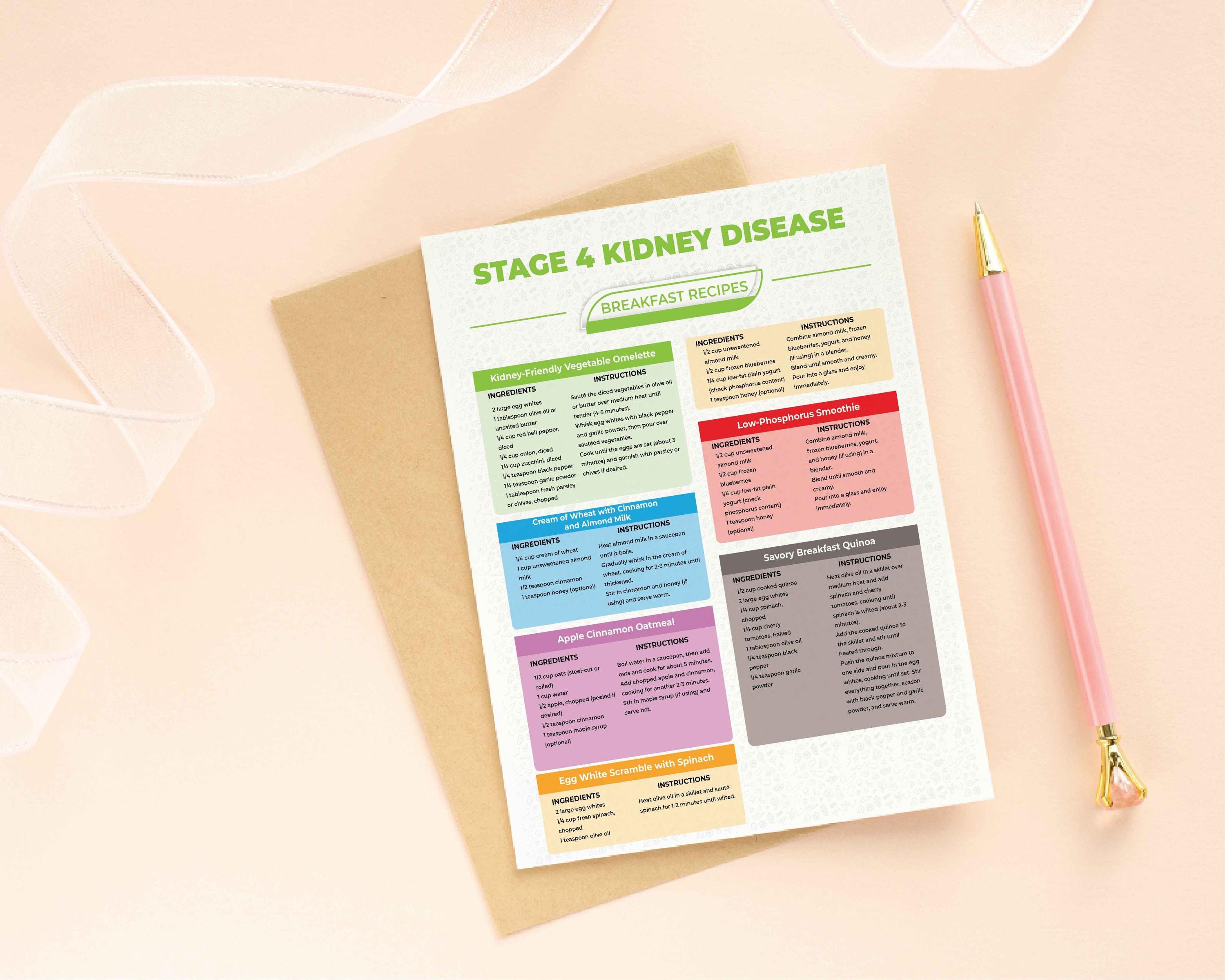 Stage 4 Kidney Disease Grocery List, Refrigerator, Renal Diet Kidney ...