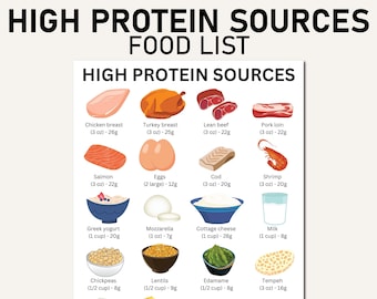 High Protein Sources Foods List PDF, High Protein Diet Guide, High Protein Food Chart in Grams, Downloadable Ideas For a Protein Rich Meals