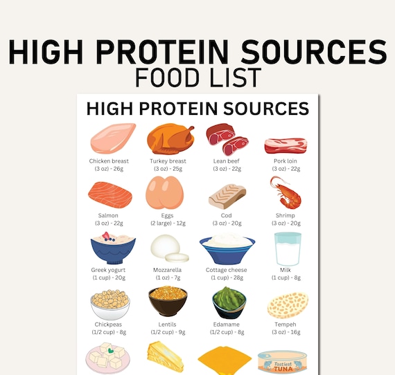 Protein Paradise: Where Flavor Meets Fitness