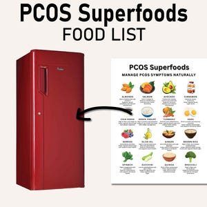 May include: A red refrigerator with a white handle and a white label on the door. Next to the refrigerator is a white sheet of paper with a list of PCOS superfoods, including almonds, salmon, avocado, cinnamon, chia seeds, Greek yogurt, turmeric, eggs, berries, olive oil, ginger, brown rice, spinach, zucchini, quinoa, and broccoli. The text on the sheet of paper reads "PCOS Superfoods Manage PCOS Symptoms Naturally".