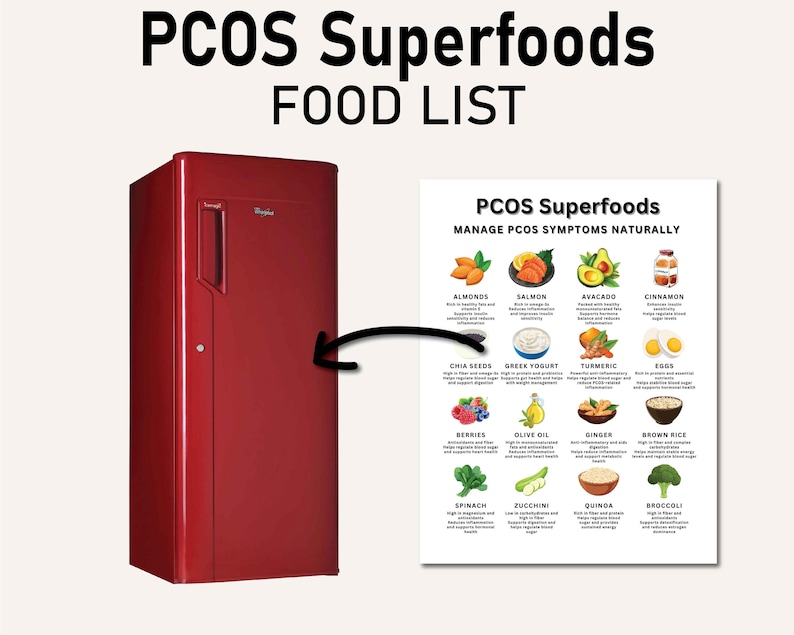 May include: A red refrigerator with a white handle and a white label on the door. Next to the refrigerator is a white sheet of paper with a list of PCOS superfoods, including almonds, salmon, avocado, cinnamon, chia seeds, Greek yogurt, turmeric, eggs, berries, olive oil, ginger, brown rice, spinach, zucchini, quinoa, and broccoli. The text on the sheet of paper reads "PCOS Superfoods Manage PCOS Symptoms Naturally".