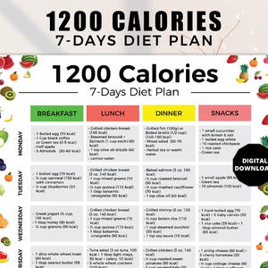 May include: A 7-day diet plan for 1200 calories, with a colorful layout. The plan includes breakfast, lunch, dinner, and snack options for each day of the week. The text "DIGITAL DOWNLOAD" is on a black circle.