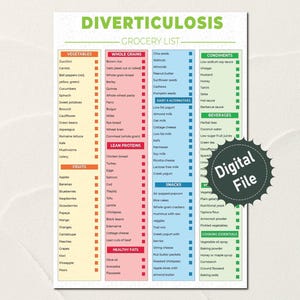 Boodschappenlijstje diverticulitis, voedingsmiddelen die je moet vermijden bij diverticulitis, maaltijdplan diverticulitis, voedingsmiddelen die je kunt eten bij diverticulitis, afdrukbare pdf