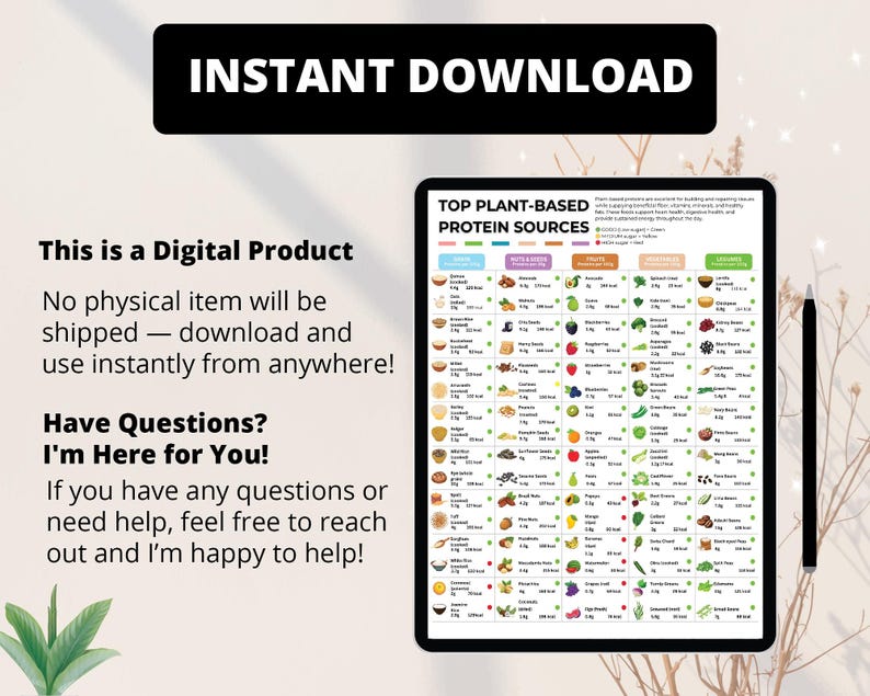 May include: A digital download graphic titled "TOP PLANT-BASED PROTEIN SOURCES" displayed on a tablet. The image features a chart with various plant-based foods and their protein content. The text "INSTANT DOWNLOAD" is at the top.