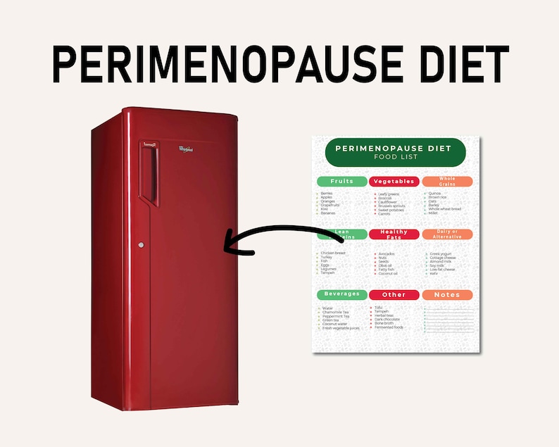 Op de afbeelding: Een rode koelkast met de tekst "PERIMENOPAUSE DIET" erboven. Rechts daarvan staat een voedingslijst met categorie&euml;n als fruit, groenten en gezonde vetten. De lijst is ontworpen voor de perimenopauze.