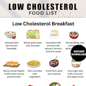 Low Cholesterol Breakfast Ideas, Cholesterol Lowering Foods, Low Cholesterol Meal Plan, Low Cholesterol Grocery List, Low Cholesterol Foods