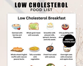 Low Cholesterol Breakfast Ideas, Cholesterol Lowering Foods, Low Cholesterol Meal Plan, Low Cholesterol Grocery List, Low Cholesterol Foods