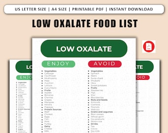 Low Oxalate Food Chart, Kidney Stones Diet Chart, Low Oxalate Diet Plan, Kidney Friendly Diet Chart, Renal Diet Food Chart, Renal Diet