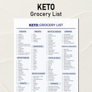 Keto Meal Plan, Keto Food List, Keto Grocery List, Keto Food Chart, Keto Low Carb Food Ideas, Keto Diet, Keto Food List, Keto Weight Loss