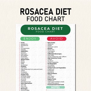 May include: A green and red chart titled "Rosacea Diet Food Chart" lists foods to enjoy and avoid for people with rosacea. The chart includes fruits, vegetables, whole grains, proteins, healthy fats, dairy alternatives, beverages, spicy foods, alcohol, caffeinated beverages, high-histamine foods, hot beverages, certain fruits and vegetables, dairy products, and sugary foods.