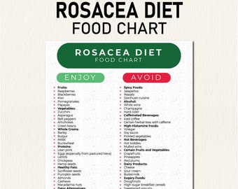 Rosacea Diet Plan PDF, Download this Food List to Help You Identify Rosacea Dietary Triggers, Shopping, Rosacea Diet Meal Plan Helper