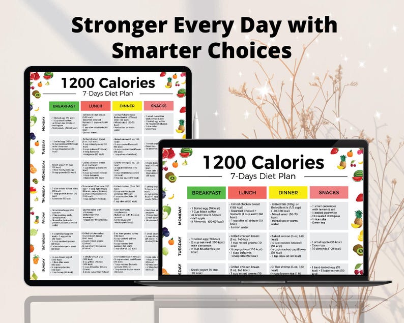1200 kalorier måltidsplan PDF, 1200 kalorier dietlista, lågkaloridiet, 1200 kalorier måltidsförberedelse, 1200 kalorier inköpslista, viktminskning bild 5