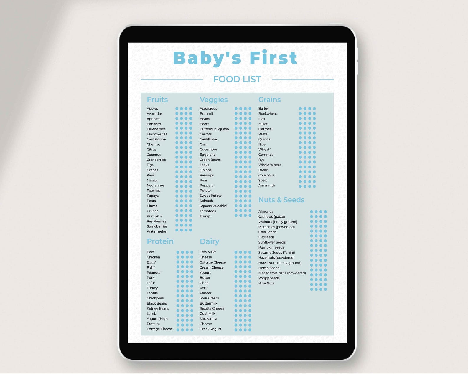 Baby First Food Checklist, Baby First Food Track, Digital Baby First ...