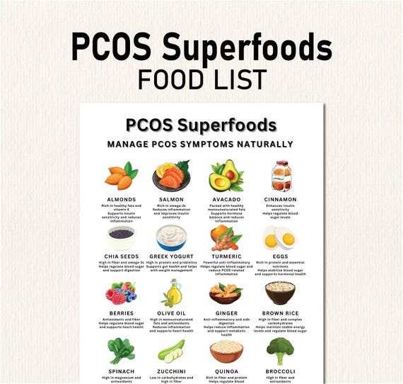 PCOS Food List and Diet Plan, Low Glycemic Index Foods,Low in Sugar and Fat Foods, Polycystic Ovary Syndrome Meal Plan for Weight Loss
