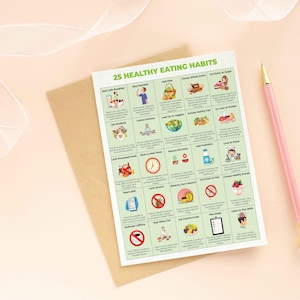 Healthy Eating Habits Chart, Food Poster, INSTANT DOWNLOAD, Printable ...