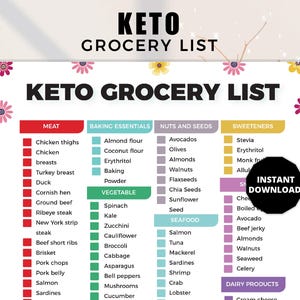Keto Grocery List Printable, Keto Food List Printable, Low Carb Food List, Keto Tracker, Keto Food List for Beginners, Meal Planner
