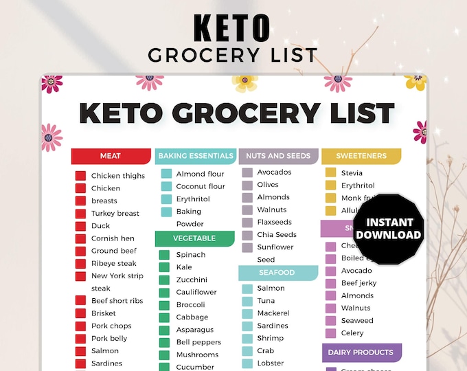 Keto Grocery List Printable, Keto Food List Printable, Low Carb Food