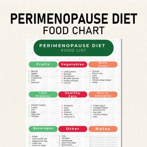 Perimenopause Diet Food List, Perimenopause Friendly Diet List, PDF Chart Helps You Shop and Meal Plan, Foods to Help Hormonal Balance Diet