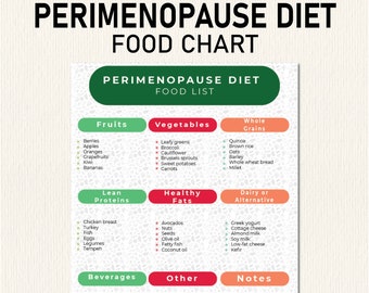 Perimenopause Diet Food List, Perimenopause Friendly Diet List, PDF Chart Helps You Shop and Meal Plan, Foods to Help Hormonal Balance Diet