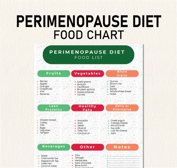 Perimenopause Diet Food List, Perimenopause Friendly Diet List, PDF Chart Helps You Shop and Meal Plan, Foods to Help Hormonal Balance Diet