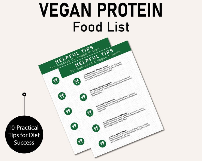 May include: Two green sheets of paper with the title "Vegan Protein Food List" and "Helpful Tips for Success on Vegan Protein" with a list of tips for eating a vegan diet.
