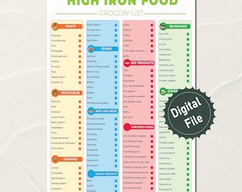 May include: A printable grocery list with a checklist for high iron foods. The list is divided into categories: fruits, vegetables, legumes, nuts and seeds, grains, soy products, animal products, fortified foods, and beverages. The list includes a variety of foods, such as oranges, spinach, lentils, pumpkin seeds, brown rice, tofu, beef, and fortified cereals.