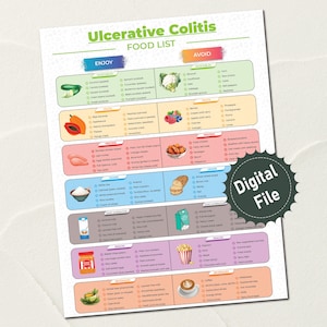 Ulcerative Colitis Food List, Anti Inflammatory Low Fat Low Fiber Foods for Gut Health, Crohns Disease IBD Diet Plan, Digestive Health, Pdf